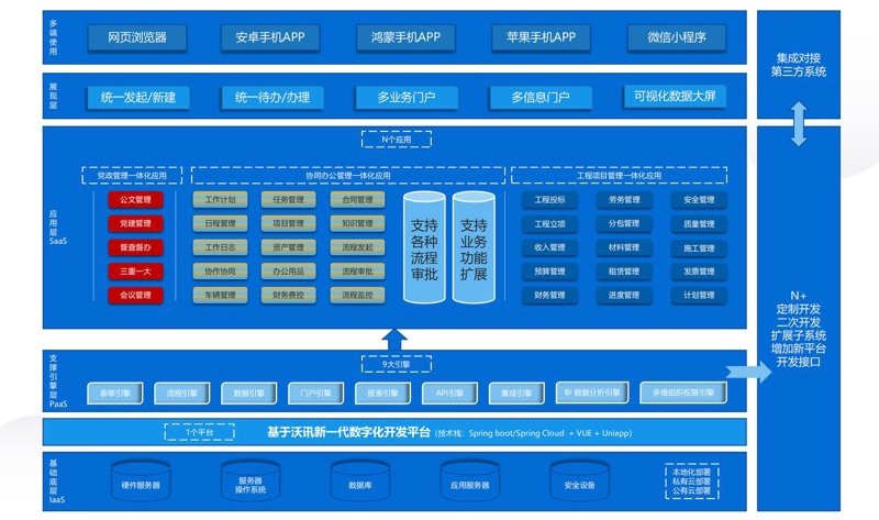 APP开发:探索数字化新时代的工具与伙伴