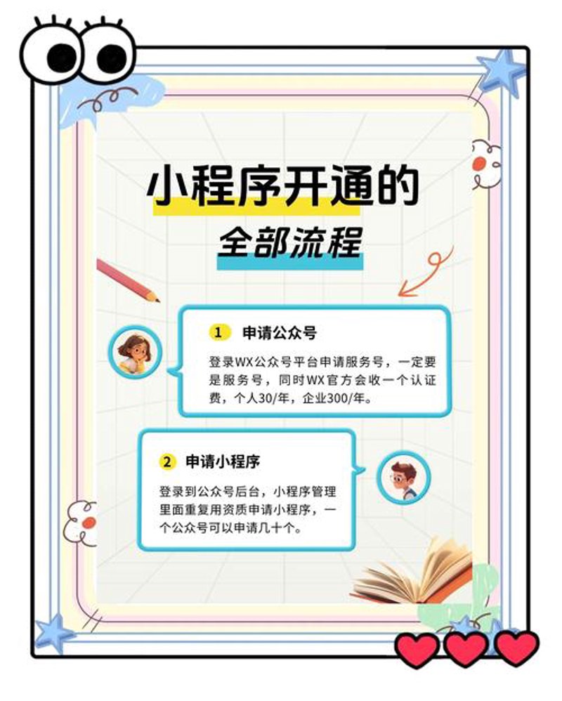 湖北软件定制:抓住机遇,让企业腾飞